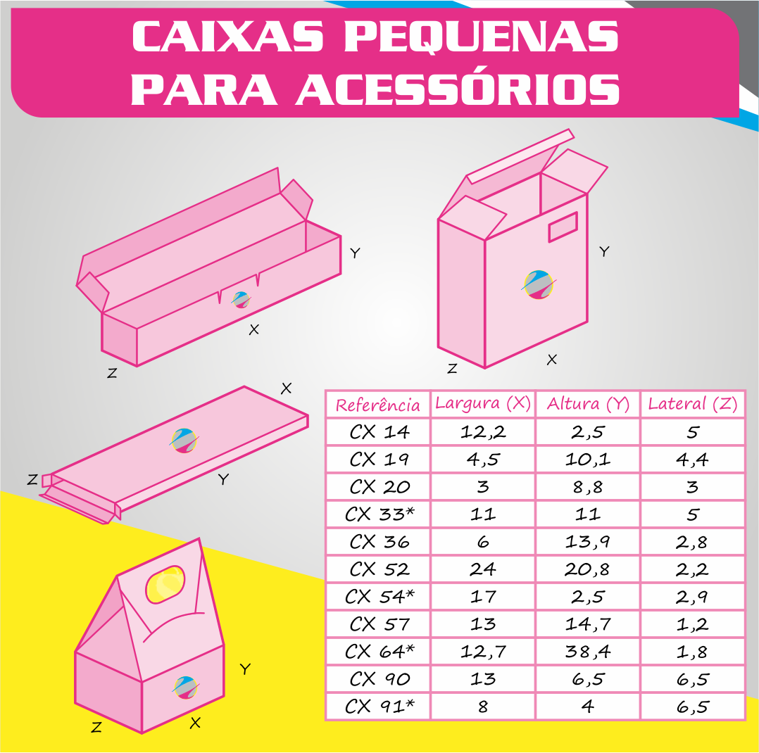 Caixa Pequena para Acessorios