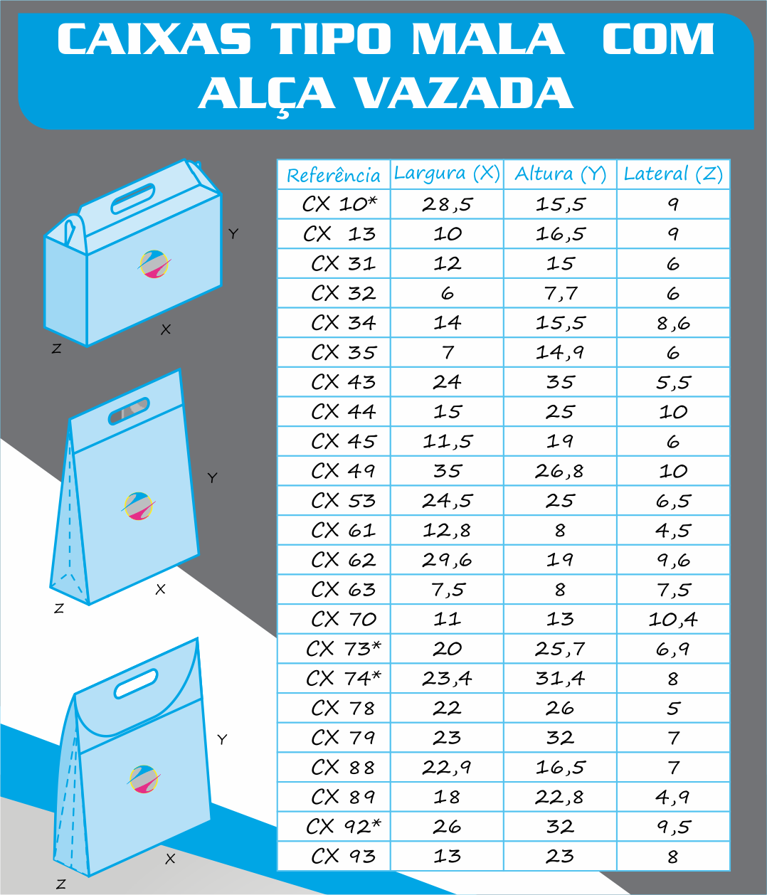Caixa Tipo Mala com Alca Vasada